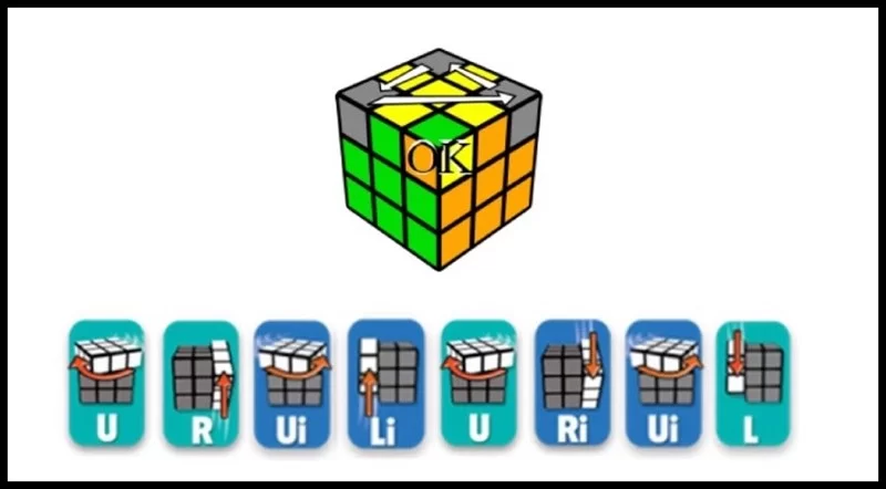 Công thức giải Rubik 3x3 tầng 3 