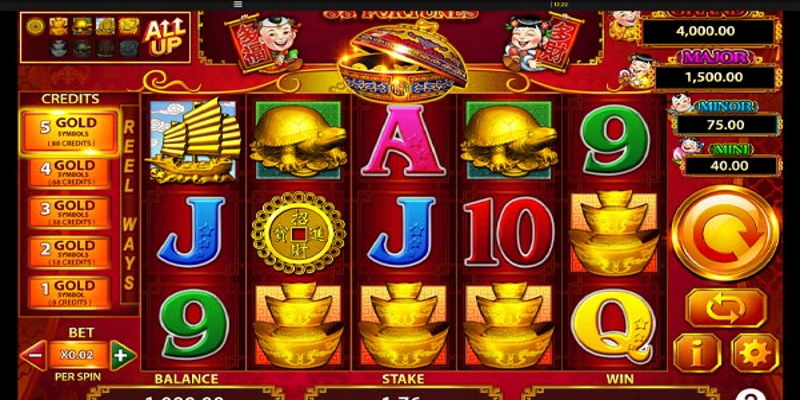 Game slot đổi thưởng là một trong những trò chơi Casino hấp dẫn nhất